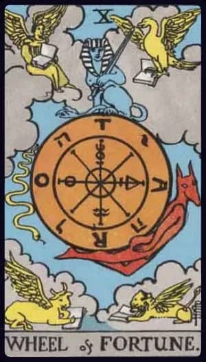 The Wheel of Fortune